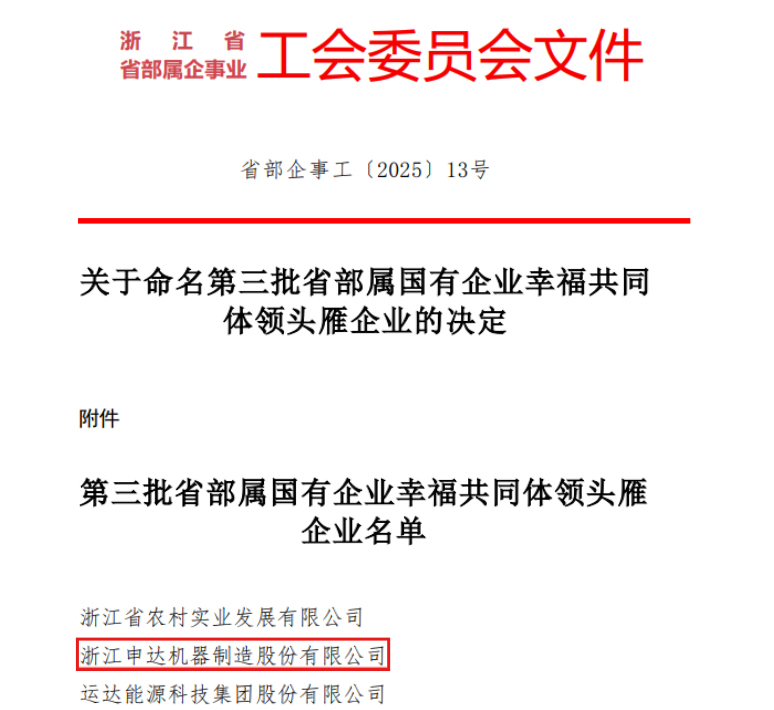 省二輕集團申達機器公司獲第三批“幸福共同體領(lǐng)頭雁企業(yè)”稱號