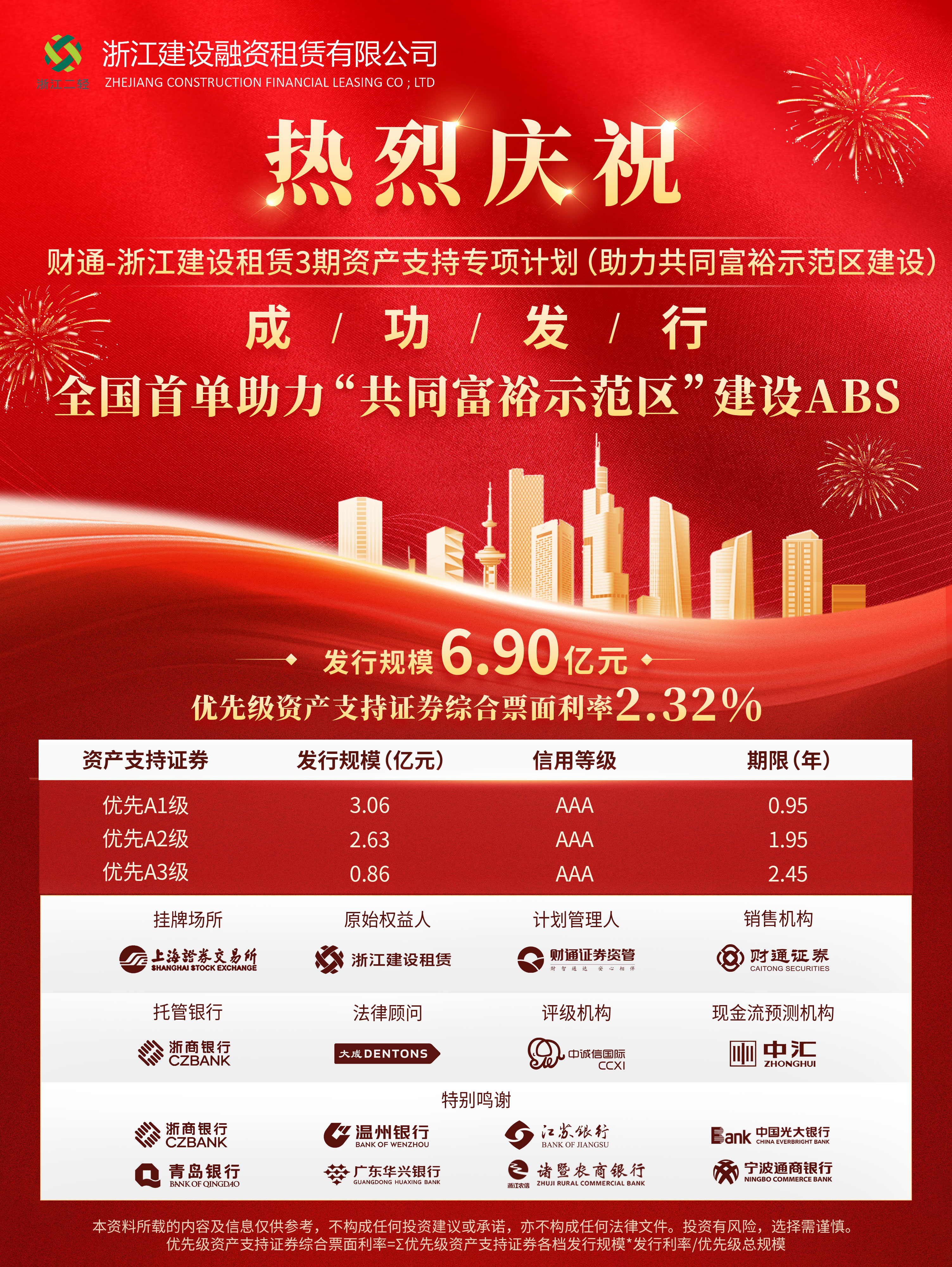 6.9億！省二輕集團(tuán)融資租賃公司成功發(fā)行全國首單助力共同富裕示范區(qū)建設(shè)ABS債券